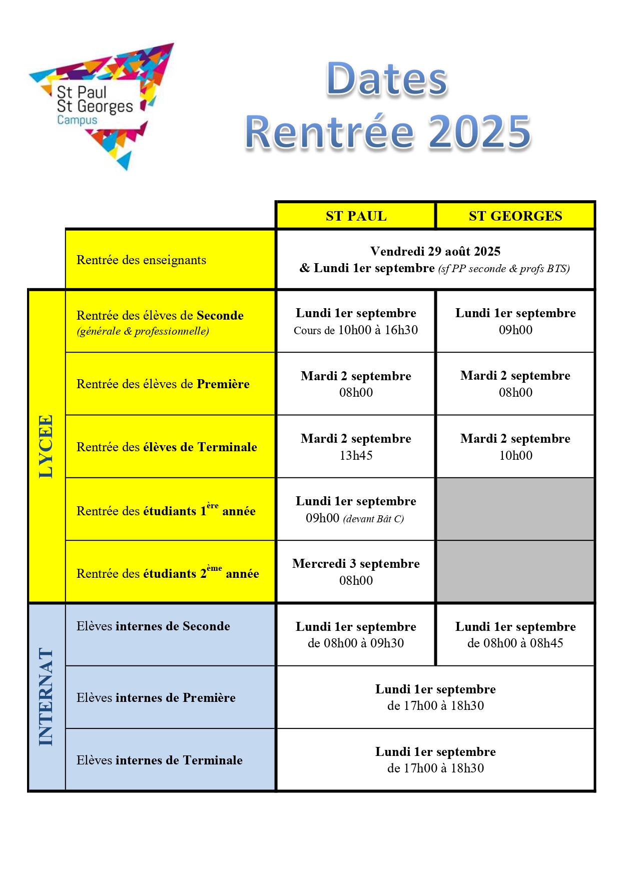 Rentrée 2025